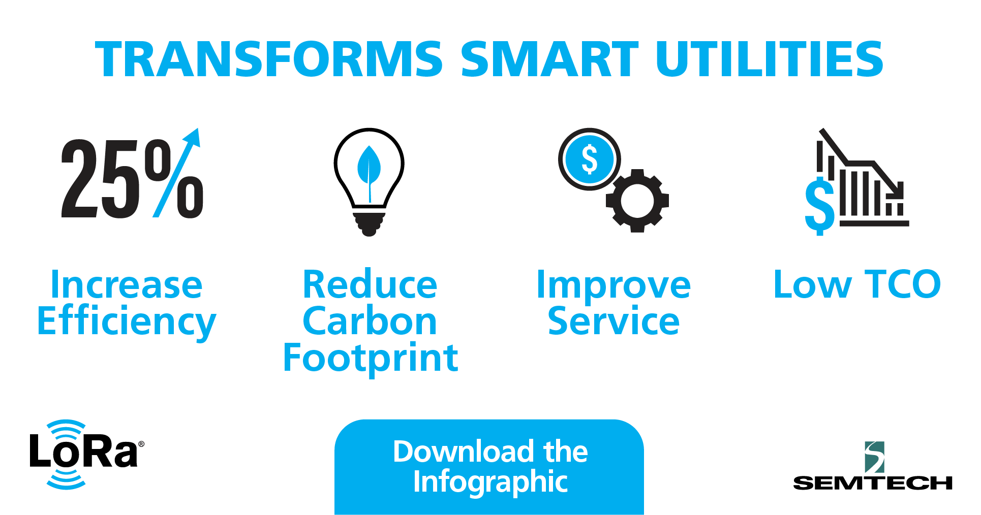 Infographic | LoRa Transforms Smart Utilities